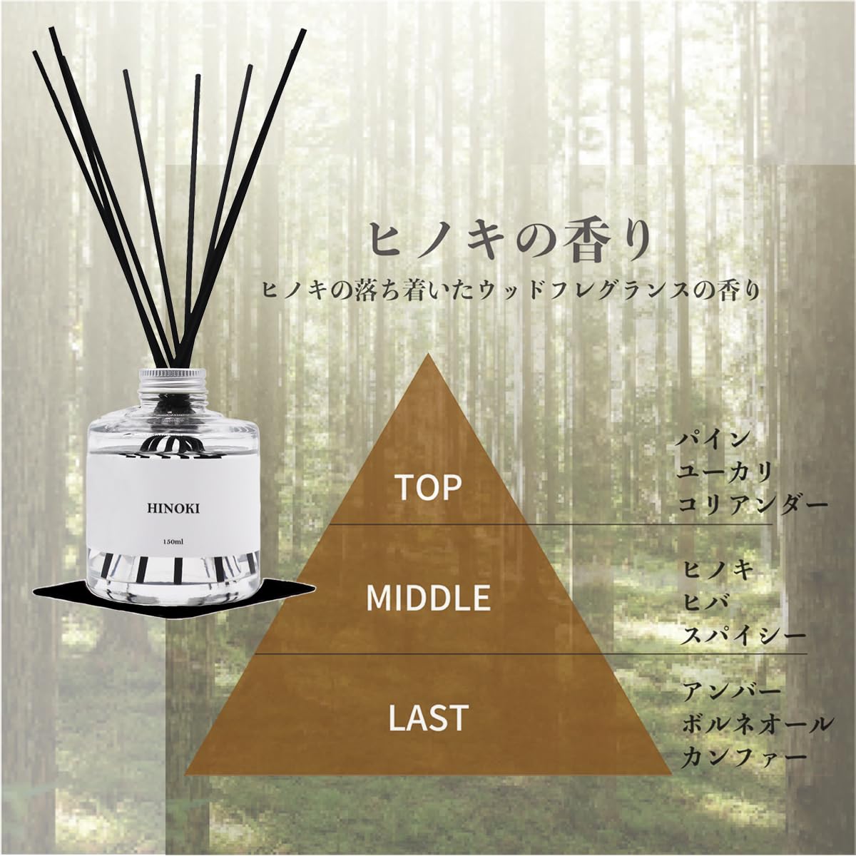 Amazon.co.jp: アロマクエスト リードディフューザー ヒノキの香り